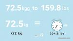 Easy Guide to Convert 72.5 Kilos to Pounds